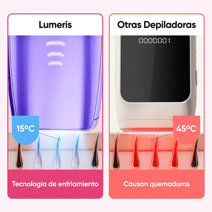 Lumeris® | Depilación láser permanente desde casa