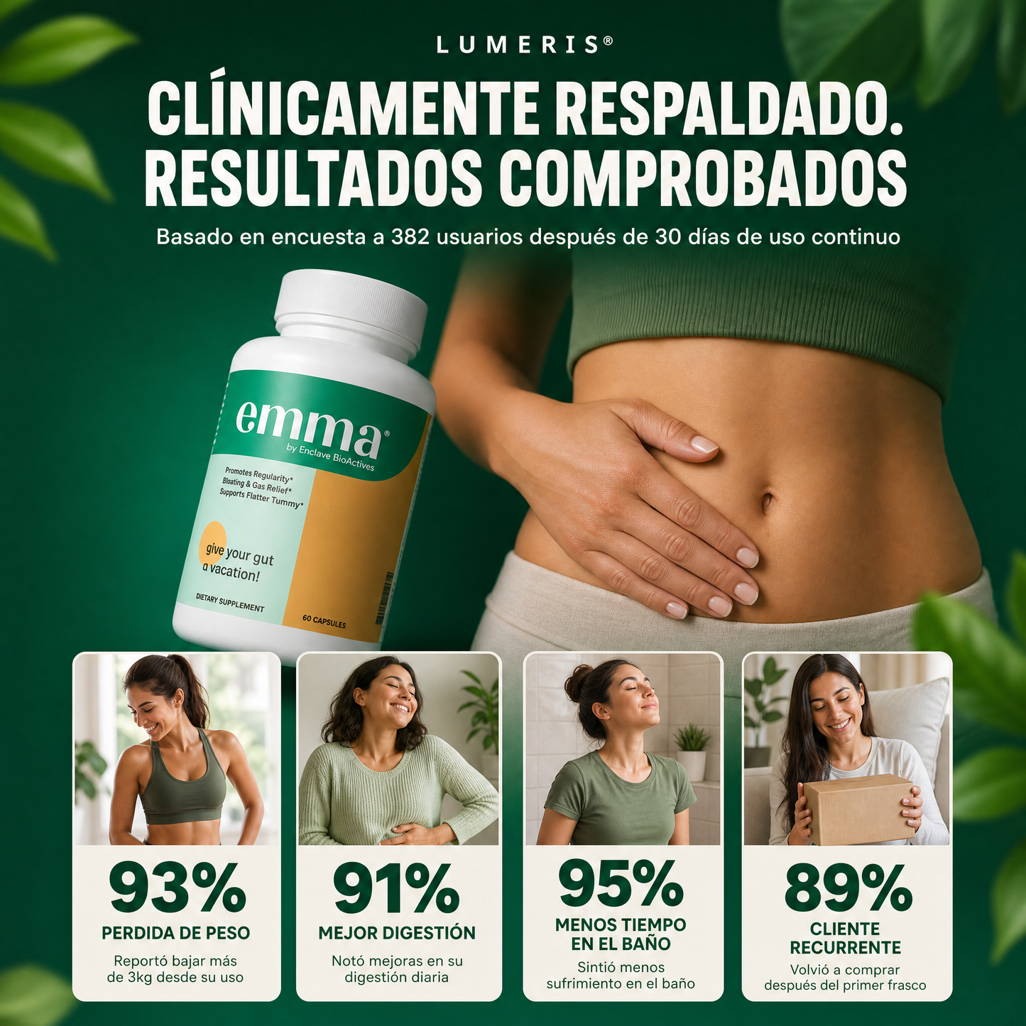 Lumeris™ | Adiós Hinchazón