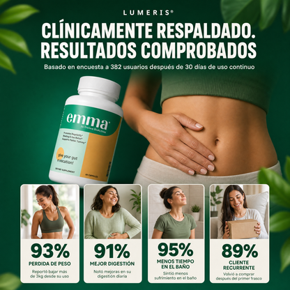 Lumeris™ | Adiós Hinchazón